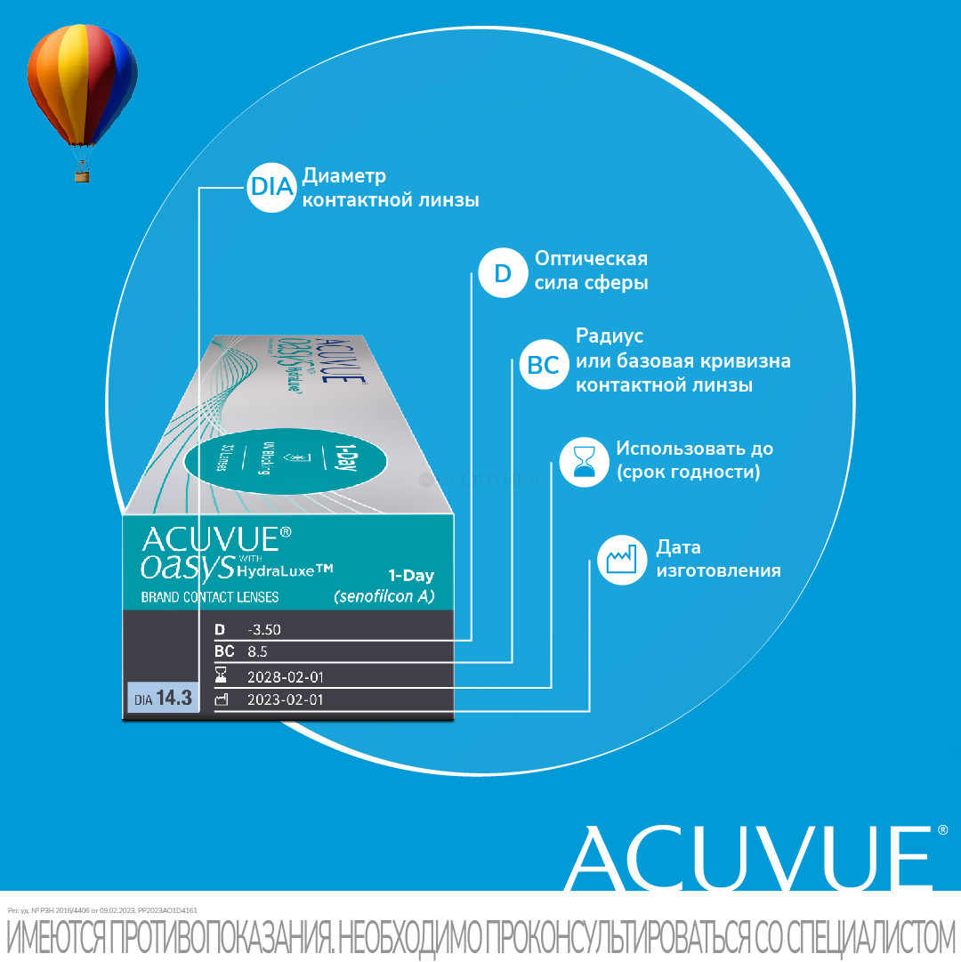 Контактные линзы ACUVUE OASYS 1-DAY with HydraLuxe, 30 шт