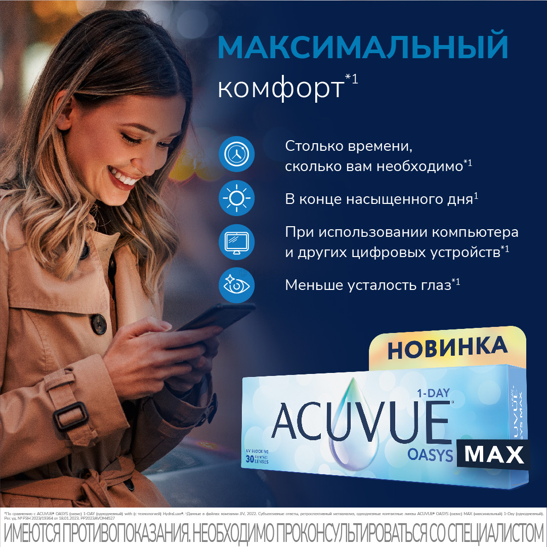 Контактные линзы 1-DAY ACUVUE OASYS MAX, 30 шт